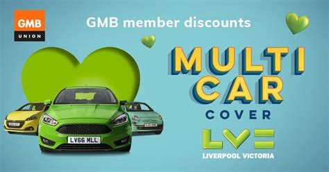 liverpool victoria multi car insurance